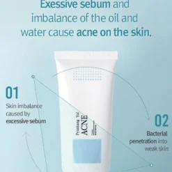 ACNE Cream
