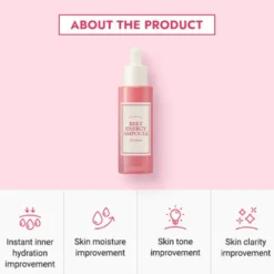Beet Energy Ampoule