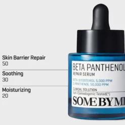 Beta Panthenol Repair Serum