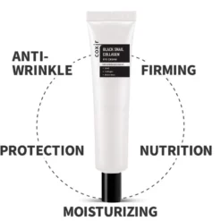 Black Snail Collagen Eye Cream
