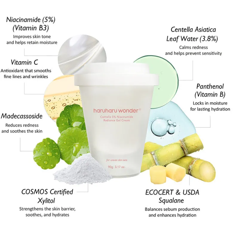 Centella 5% Niacinamide Radiance Gel Cream