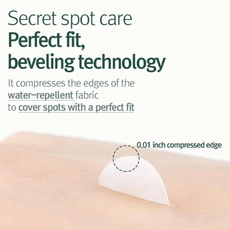 Clear Spot Patch