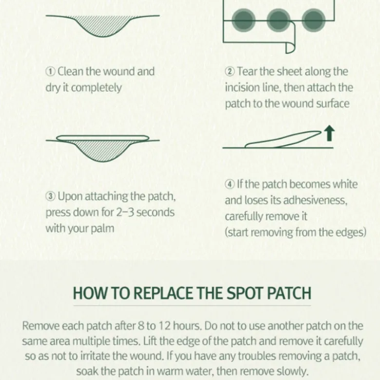 Clear Spot Patch