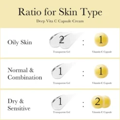 Deep Vita C Capsule Cream