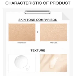 DER. CONCENTRATE Niacinamide Plus