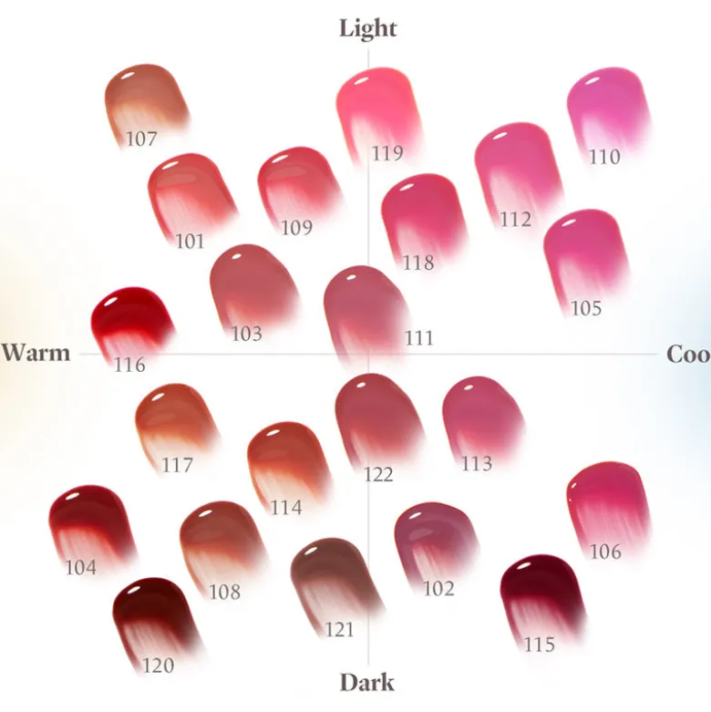 Fruity Glam Tint