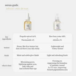 Glow Deep Serum : Rice + Alpha-Arbutin