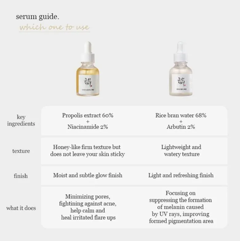 Glow Deep Serum : Rice + Alpha-Arbutin