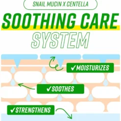 Have A Good Cream Snail & Centella