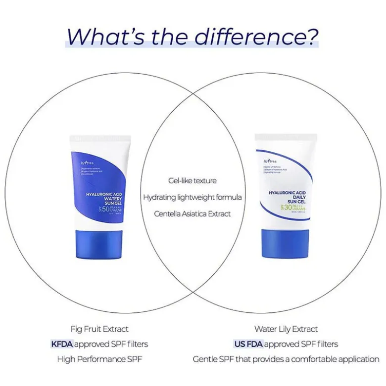 Hyaluronic Acid Daily Sun Gel SPF30 PA+++
