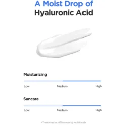 Hyaluronic Acid Watery Sun Gel SPF50+ PA++++