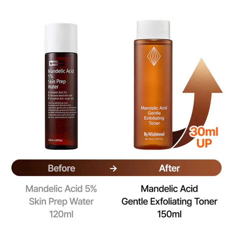 Mandelic Acid 5% Prep Water