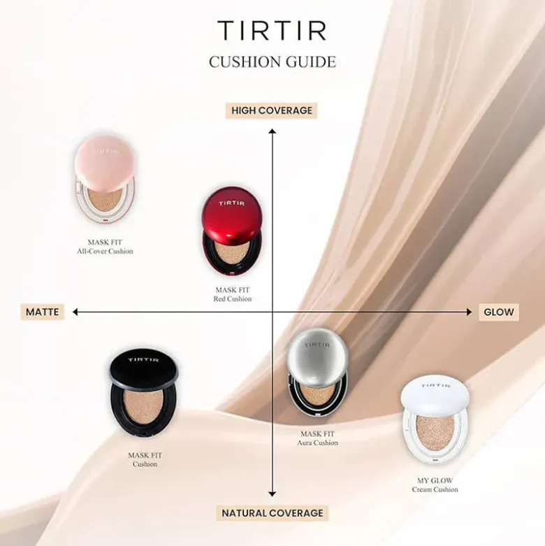 Mask Fit All Cover Cushion