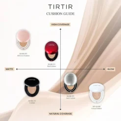 Mask Fit Red Cushion