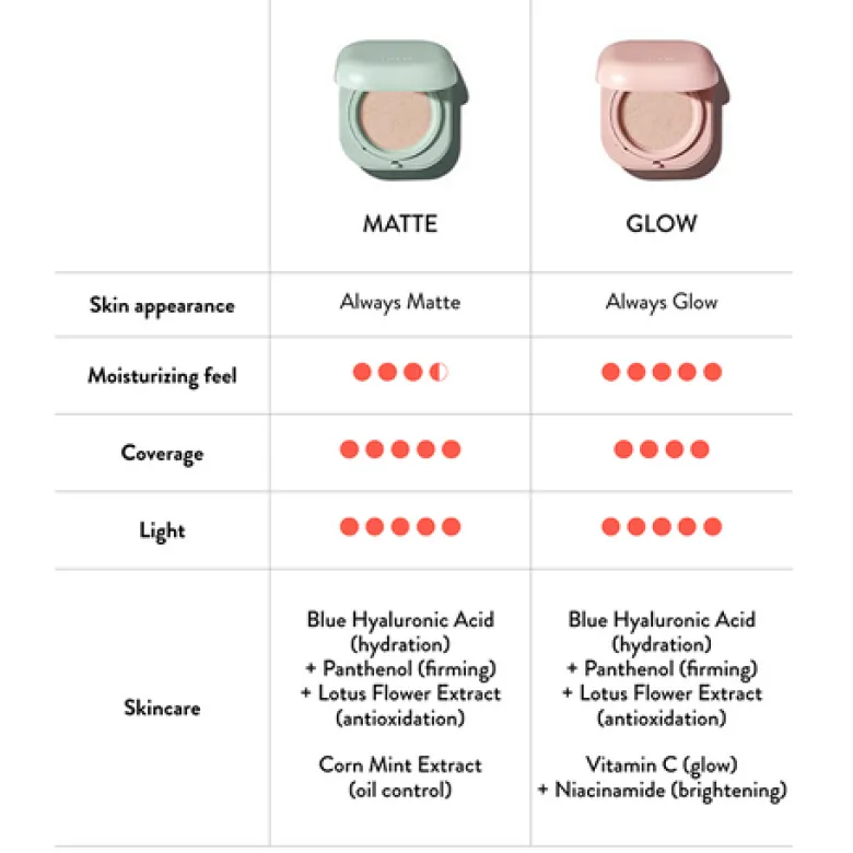 Neo Cushion Glow