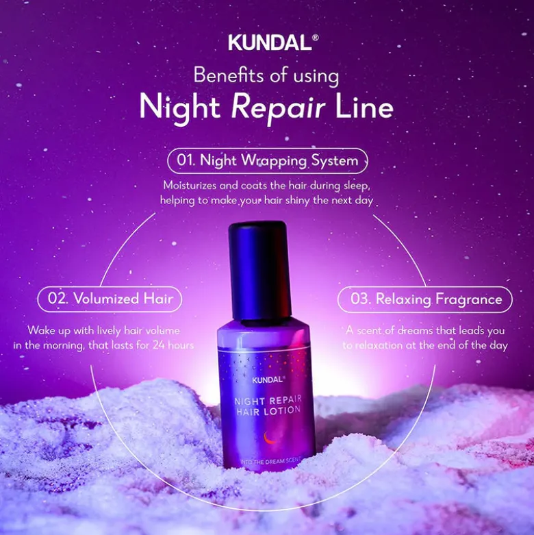 Night Repair Hair Lotion