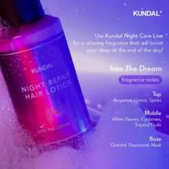 Night Repair Hair Lotion