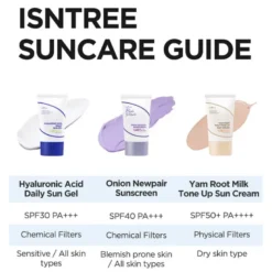 Onion Newpair Sunscreen SPF40 PA+++