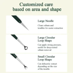 Pimple Extractor Set