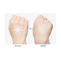 Pure Block Aqua Sun Gel SPF50 PA+++