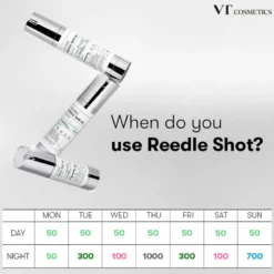 Reedle Shot 100