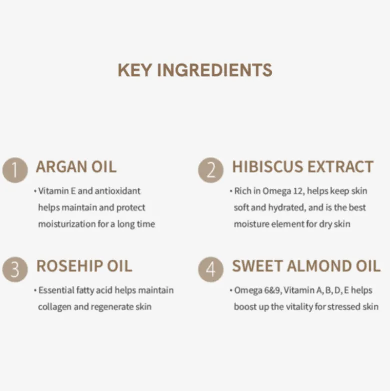 Replenishing Body Oil