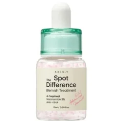 Spot The Difference Blemish Treatment