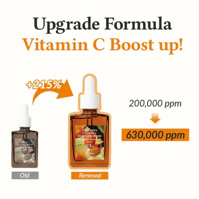 Vitamin C Boosting Serum