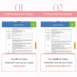 Waterfall Tone-Up Sun Cream (Pink)